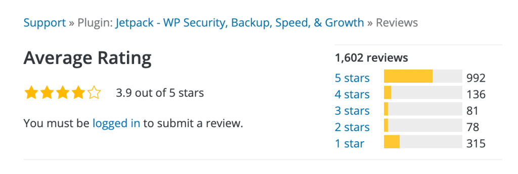 How many WordPress plugins are too many?