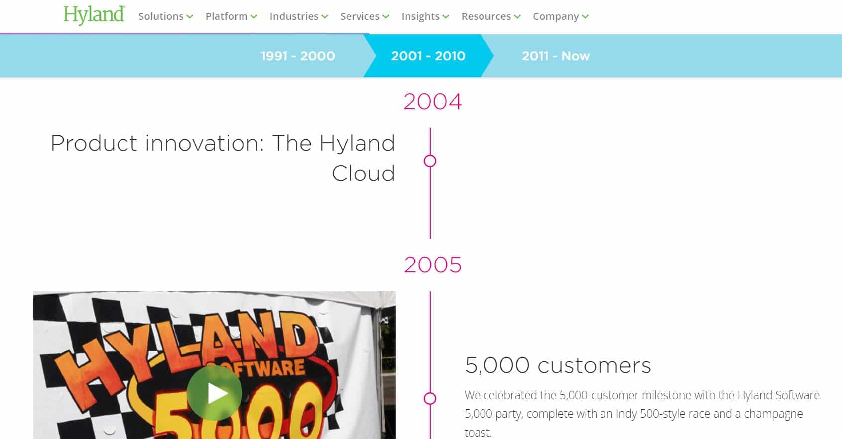 An example of a company timeline