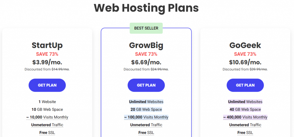 SiteGround's web hosting plans