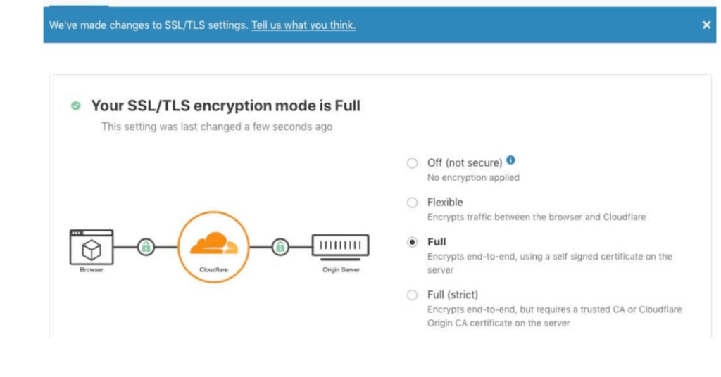 Resolving Cloudflare Error 521