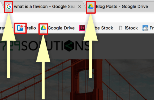 How to Change Favicon in WordPress